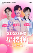2020最美星榜样TOP3实至名归，未来无限精彩！